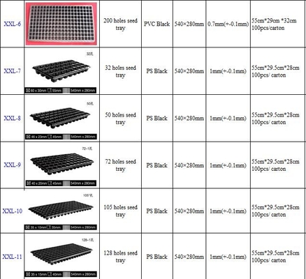New design seedling tray grow tray Plant nursery with low price