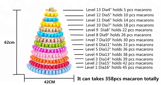 Nowa piramida wieży Macaron 13 poziom Plastic Macaron Tower Display Stand